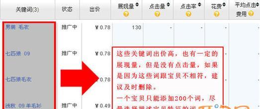 淘宝关键词推广扣费规则是什么？
