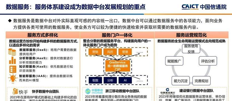 建设专业网站的步骤和要点是什么？