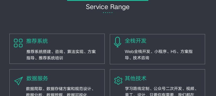 AI和机器学习在SEO中的应用是什么？如何利用它们提升SEO效果？