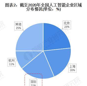 招远网站建设如何利用SEO增强市场竞争力？
