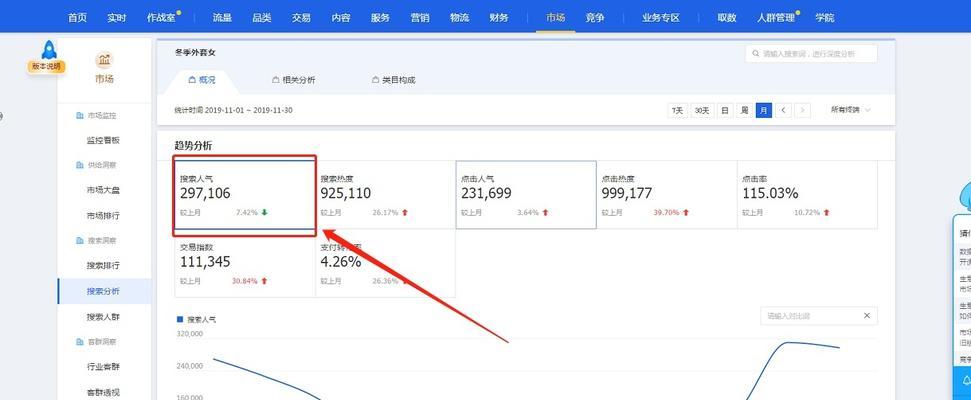 淘宝标准计划如何更改关键词？更改方法有哪些？