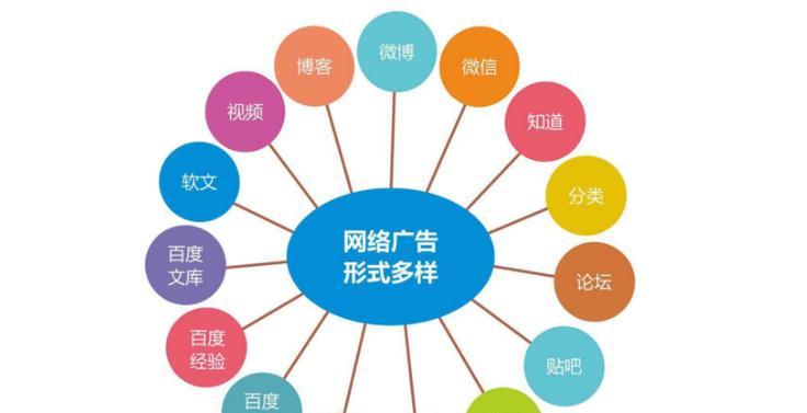 深圳SEO优化的独特之处：策略与实践