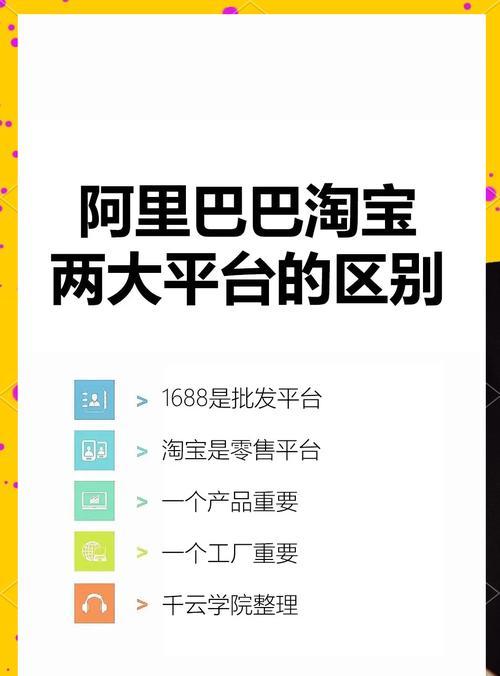 淘宝查看产品关键词的途径有哪些？分析竞争对手的技巧是什么？