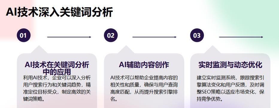 上海SEO外包服务的优缺点分析