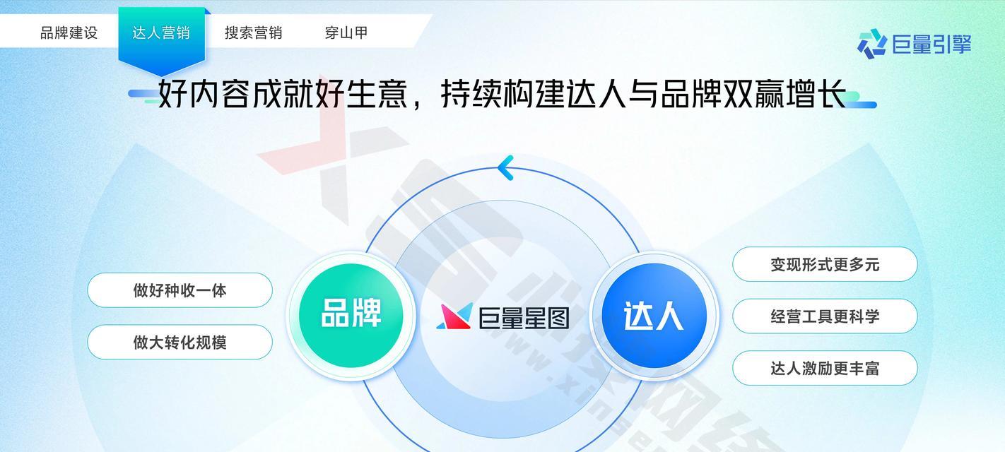 抖音关键词推广怎么做？产品如何利用关键词进行推广？