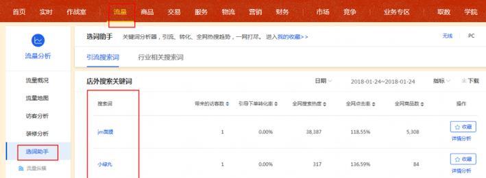 淘宝关键词实操指南：如何有效设置和优化？