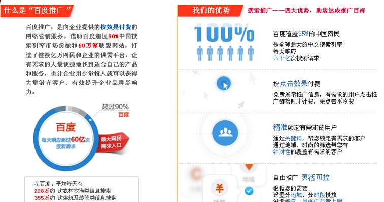 非标产品关键词推广操作方法是什么？
