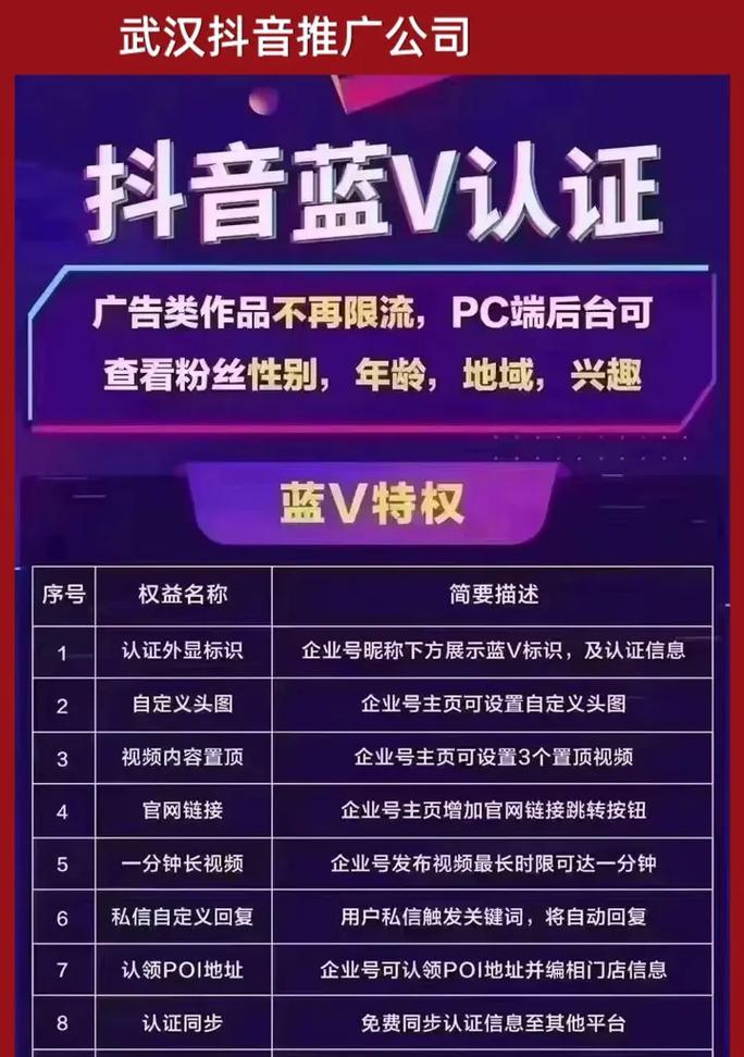 非标产品关键词推广操作方法是什么？