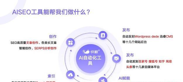 SEO搜索优化工具哪个好用点？如何选择高效的SEO工具？