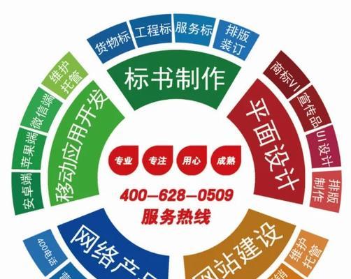 山东seo工具怎么选？如何挑选适合的seo优化工具？