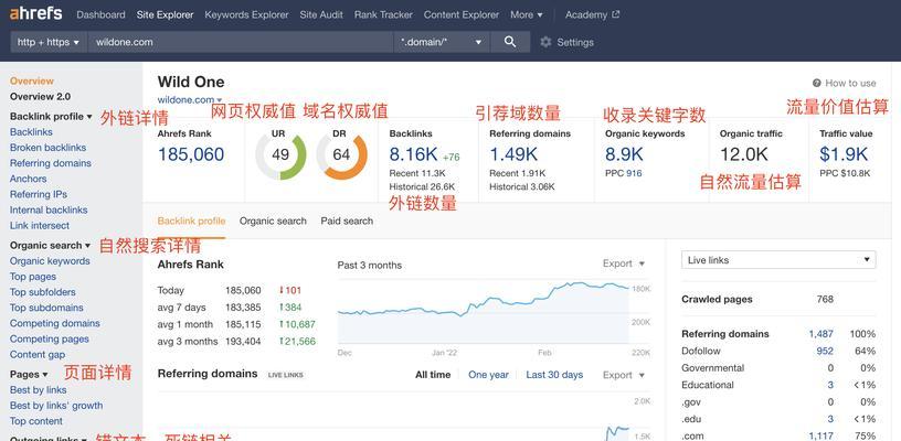 SEO哪个工具比较好？如何选择有效的SEO工具？