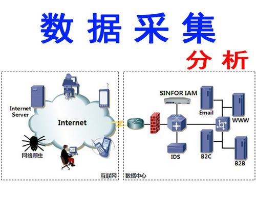 怎么样利用爬虫工具进行seo？爬虫工具在seo中的作用是什么？