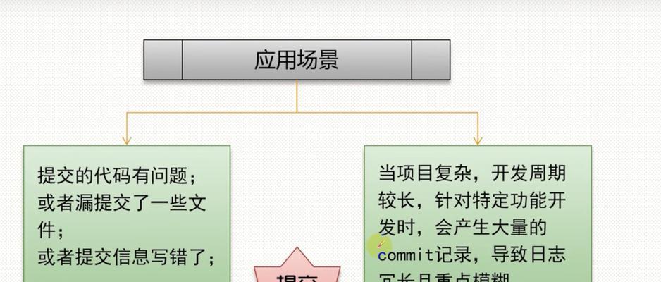 seo外链工具怎么使用？有哪些步骤和技巧？