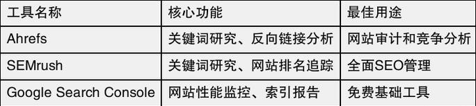 四川seo工具怎么样？如何选择合适的seo工具？