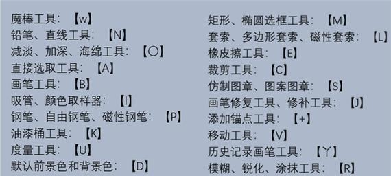 松原seo工具怎么操作？操作步骤和常见问题解答？