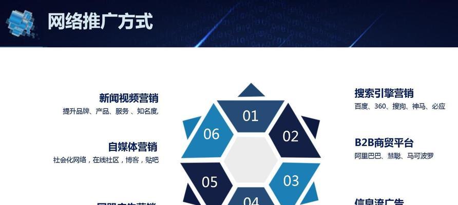 山东seo工具怎么做？如何有效提升网站排名？