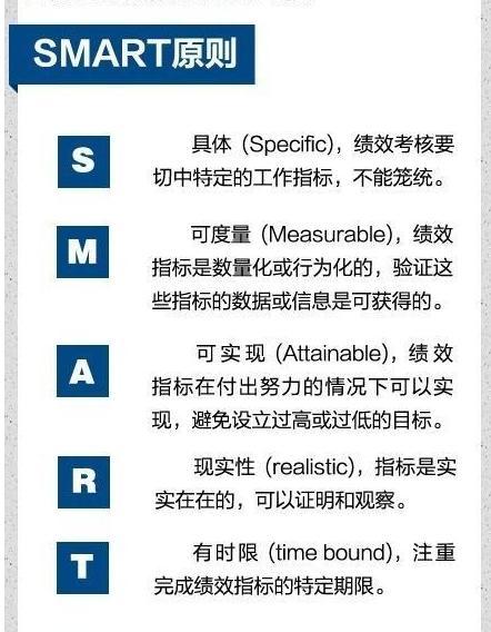 辽源seo工具有哪些？如何有效提升网站排名？