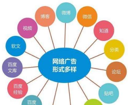 长春seo查询怎么样？如何选择合适的seo服务？