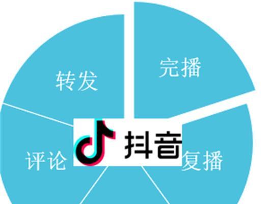 抖音seo工具方式有哪些？如何有效提升视频曝光率？