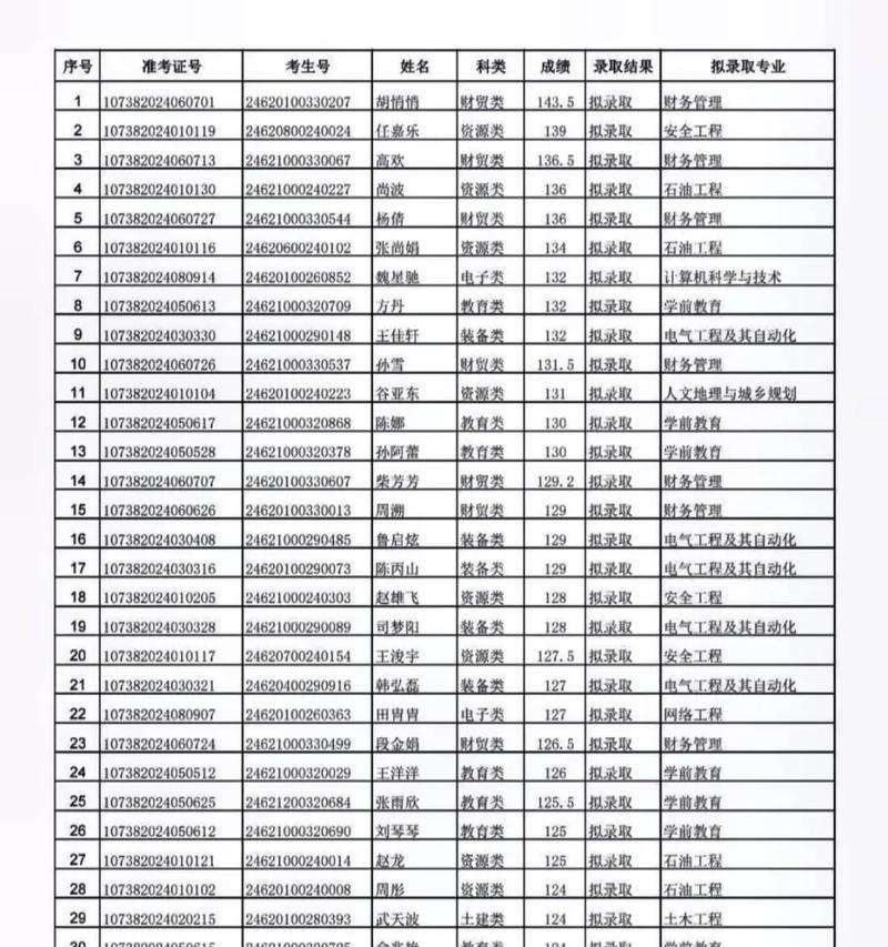 甘肃seo查询怎么做？如何优化甘肃网站的搜索引擎排名？
