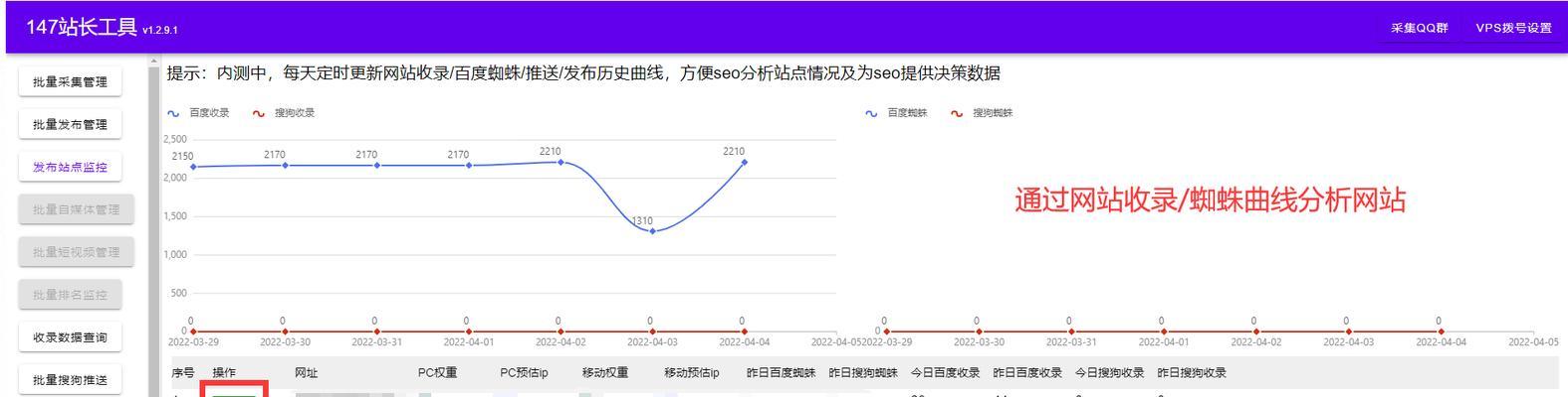 长春seo工具怎么样做？如何有效利用长春seo工具提升网站排名？