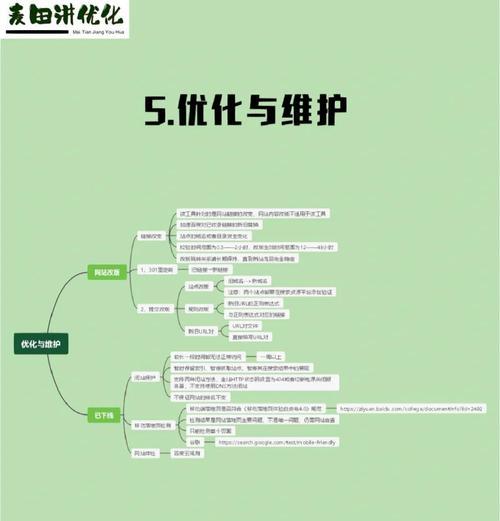 站长工具seo怎么分析？如何利用站长工具进行SEO分析？