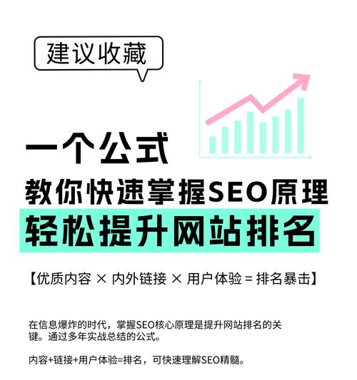 SEO站长工具平台是什么意思？如何利用它优化网站？