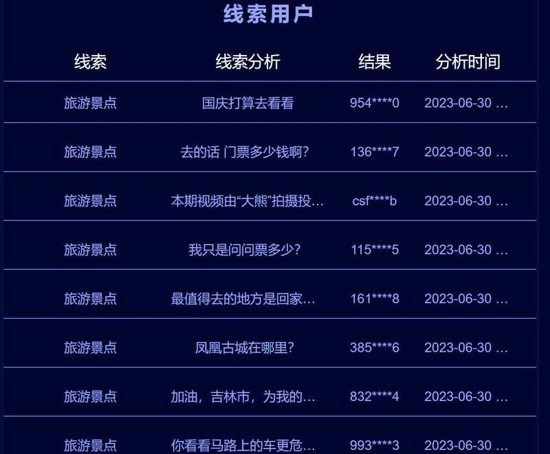抖音seo软件工具有哪些优势？如何提升视频曝光率？