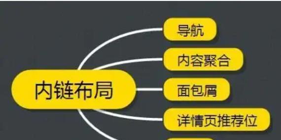 SEO工具换链方法是什么？如何有效进行链接交换？