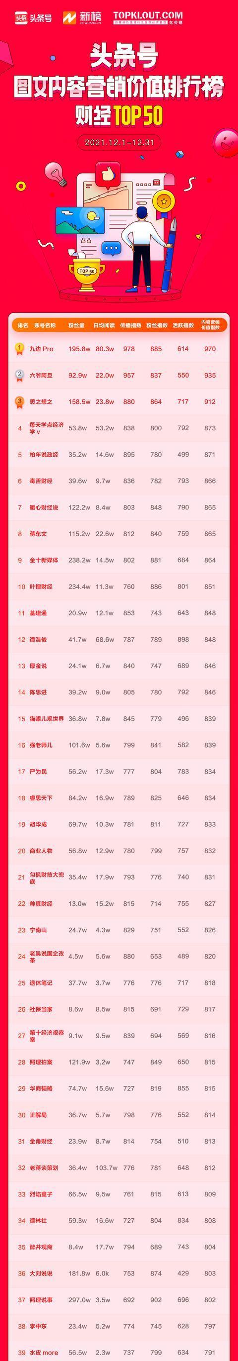 丹东seo查询如何营销？丹东地区如何有效进行网络推广？