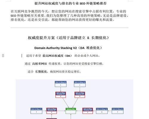 SEO外链在线提交工具是什么？如何有效使用？