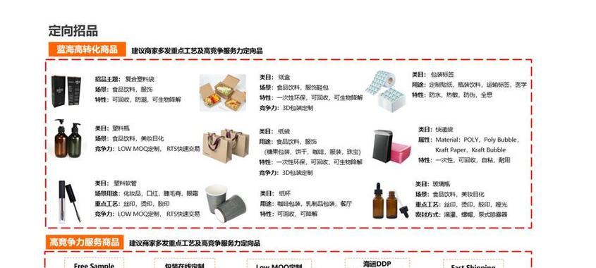 SEO的三个权重站要点是什么？如何优化提升网站排名？