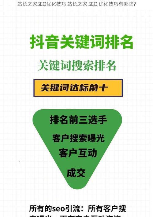 SEO的价值是什么？如何通过SEO提升网站流量？