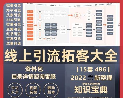 SEO优化师对网站的主要优化任务是什么？如何有效执行这些任务？