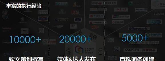 网站打开速度慢怎么办？如何优化提升加载速度？