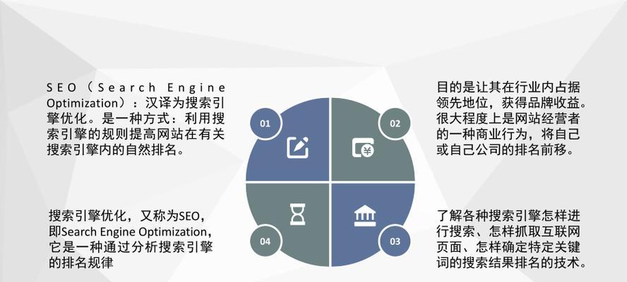 有网站的企业为什么一定要做SEO优化？SEO优化能带来哪些好处？
