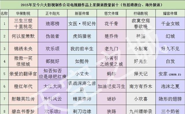 网站排名不理想？揭秘影响SEO排名的常见因素