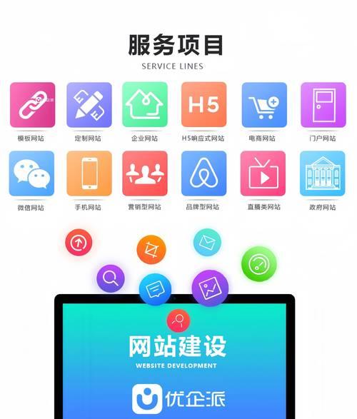 商城网站设计为什么需要根据用户体验进行？如何优化用户体验提升转化率？