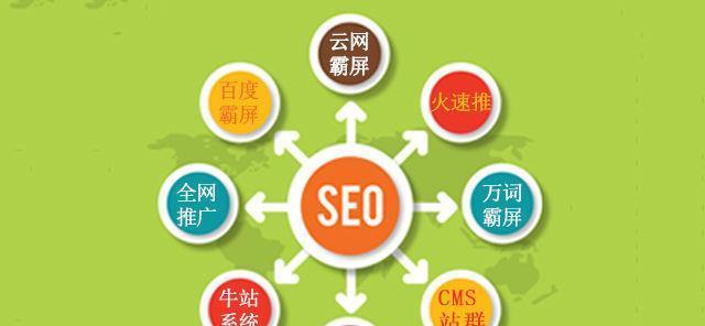 网站SEO包含哪些内容？如何优化网站SEO？