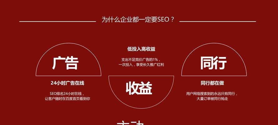 如何实时提高关键词质量？网站优化效果如何确保？