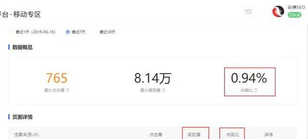 首页优化与内页优化哪个更重要？如何平衡两者以提升SEO效果？