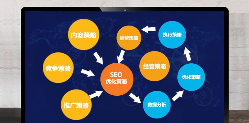SEO优化链轮的工作原理是什么？使用它有哪些优势？