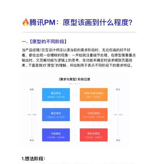 网站优化的大体步骤是什么？如何有效进行网站优化？