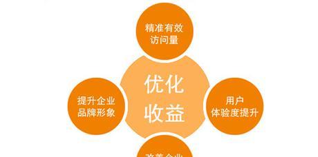 如何通过内部链优化提高关键字排名？内部链优化有哪些常见问题？