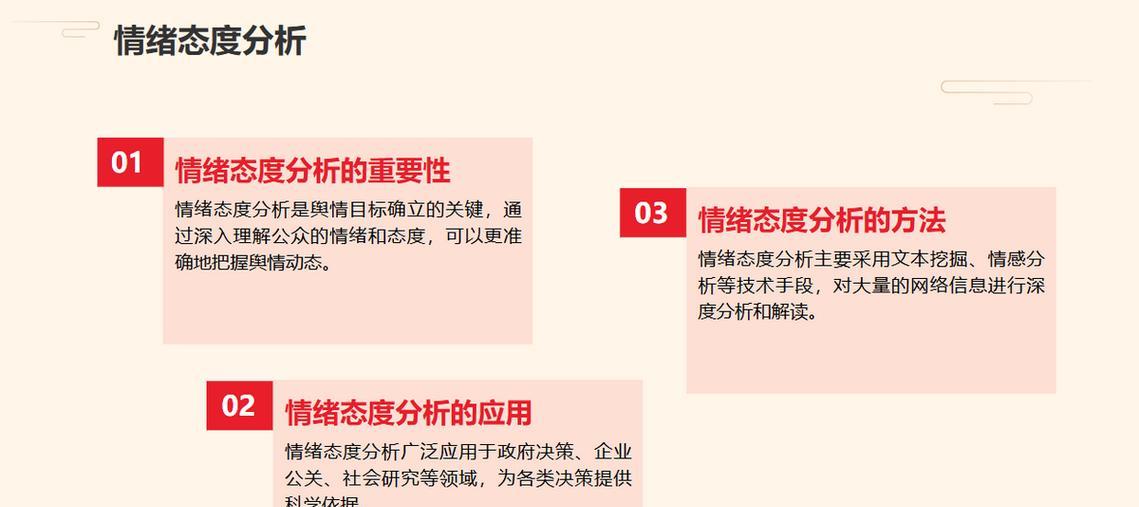 SEO数据分析应该关注哪些方面？如何通过数据优化搜索引擎排名？