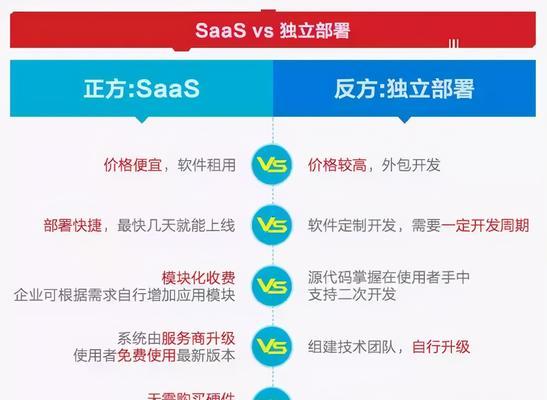 五五SEO优化系统如何提升网站排名？常见问题有哪些解决方法？