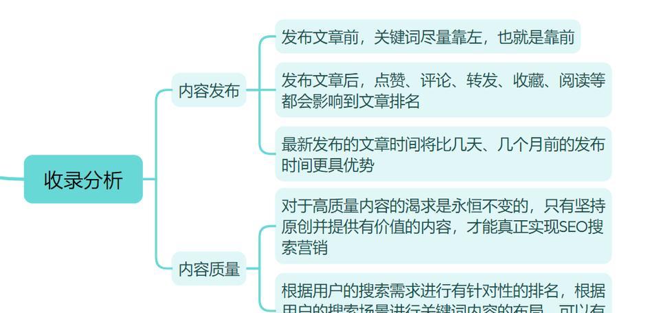 如何学习seo？SEO初学者必备的五个步骤是什么？