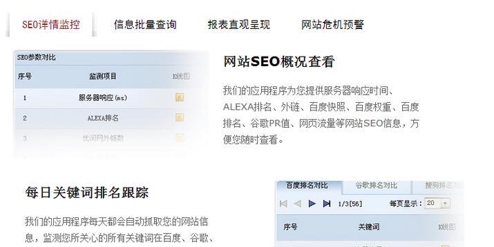 提高网站SEO排名的有效方法（掌握15个SEO优化技巧，让你的网站飞速提升排名）