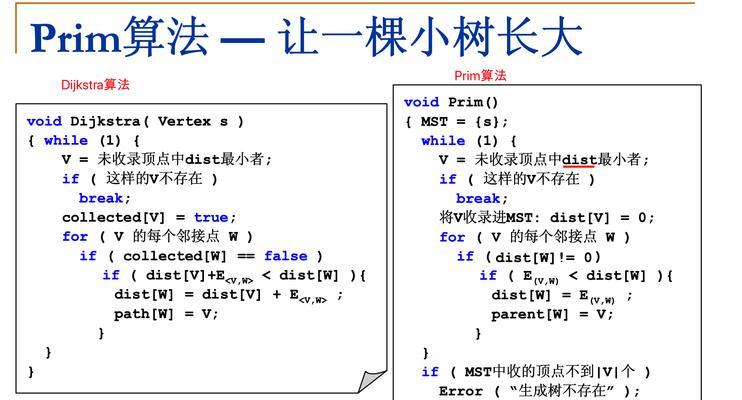 深度解析网站SEO优化过程中专有名词（从到外链，打破SEO迷雾）