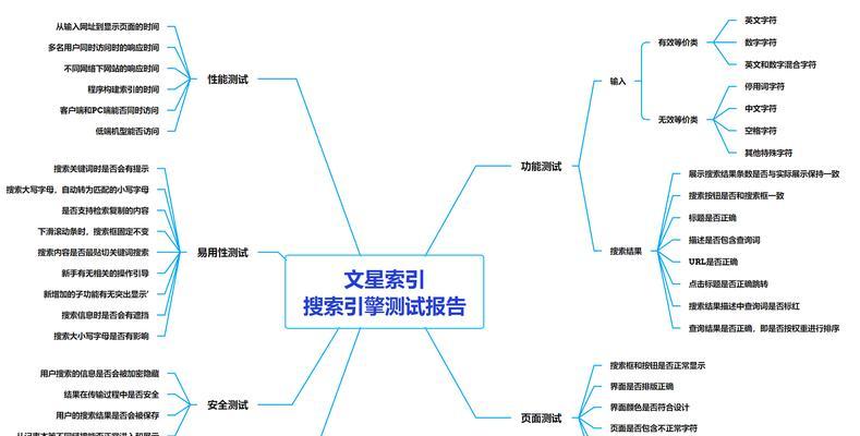 SEO优化全攻略——如何提高网站排名（掌握SEO优化技巧，让网站流量快速增长）